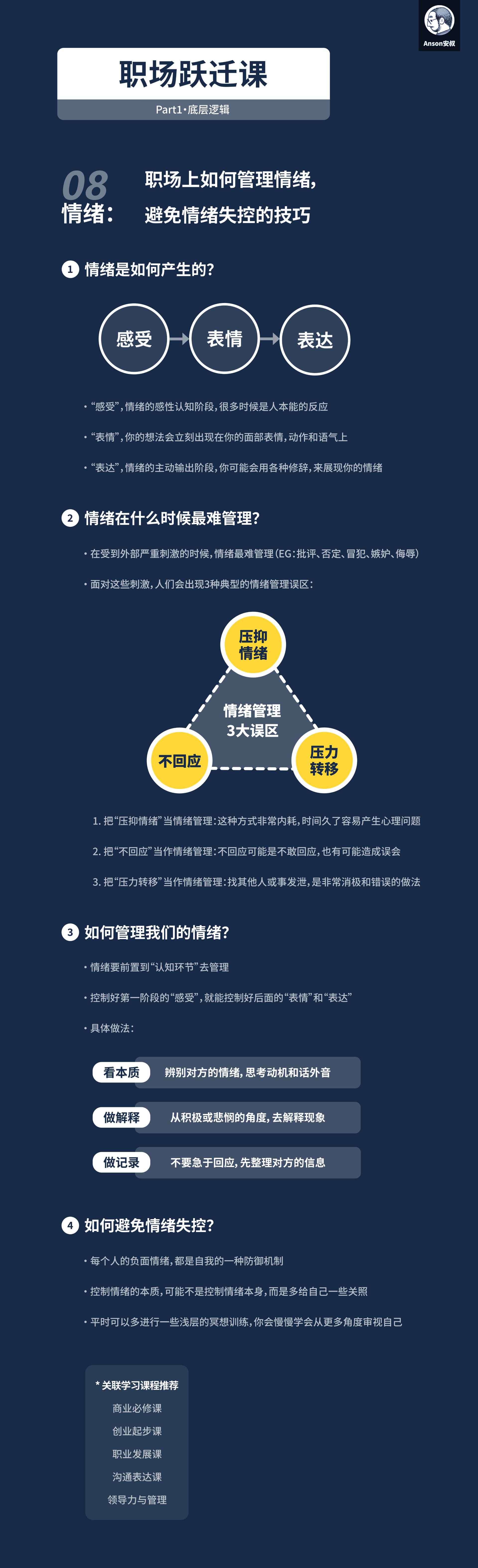 情绪本质：感受→表情→表达的三步连锁反应